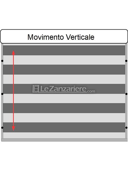 Rete sostitutiva in fibra di vetro zebrata per zanzariera a scorrimento verticale